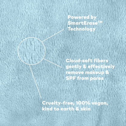 Coastal Cowgirl 7-Day Set | Western Glam