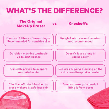 The Pink Daily MakeUp Eraser